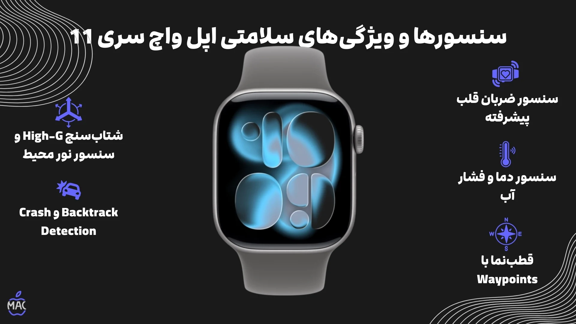 Apple Watch Series 11 – MacIran (3) سنسورها و ویژگیهای سلامتی