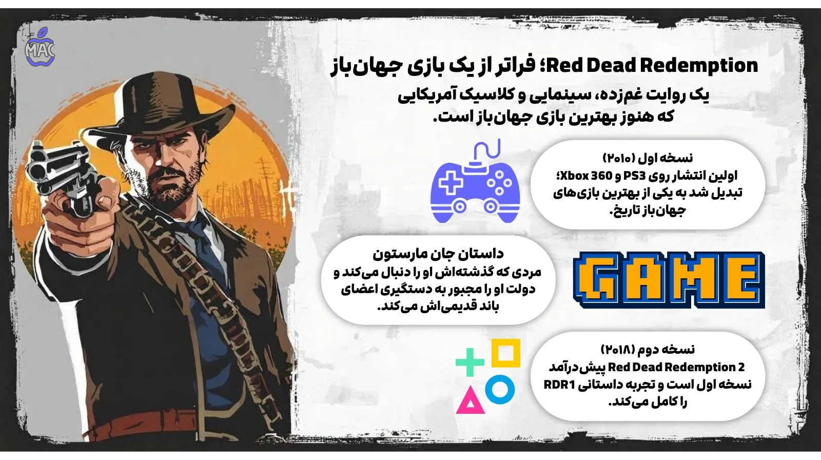 Red Dead Mobile Release – MacIran Red Dead Redemption؛ فراتر از یک بازی جهانباز