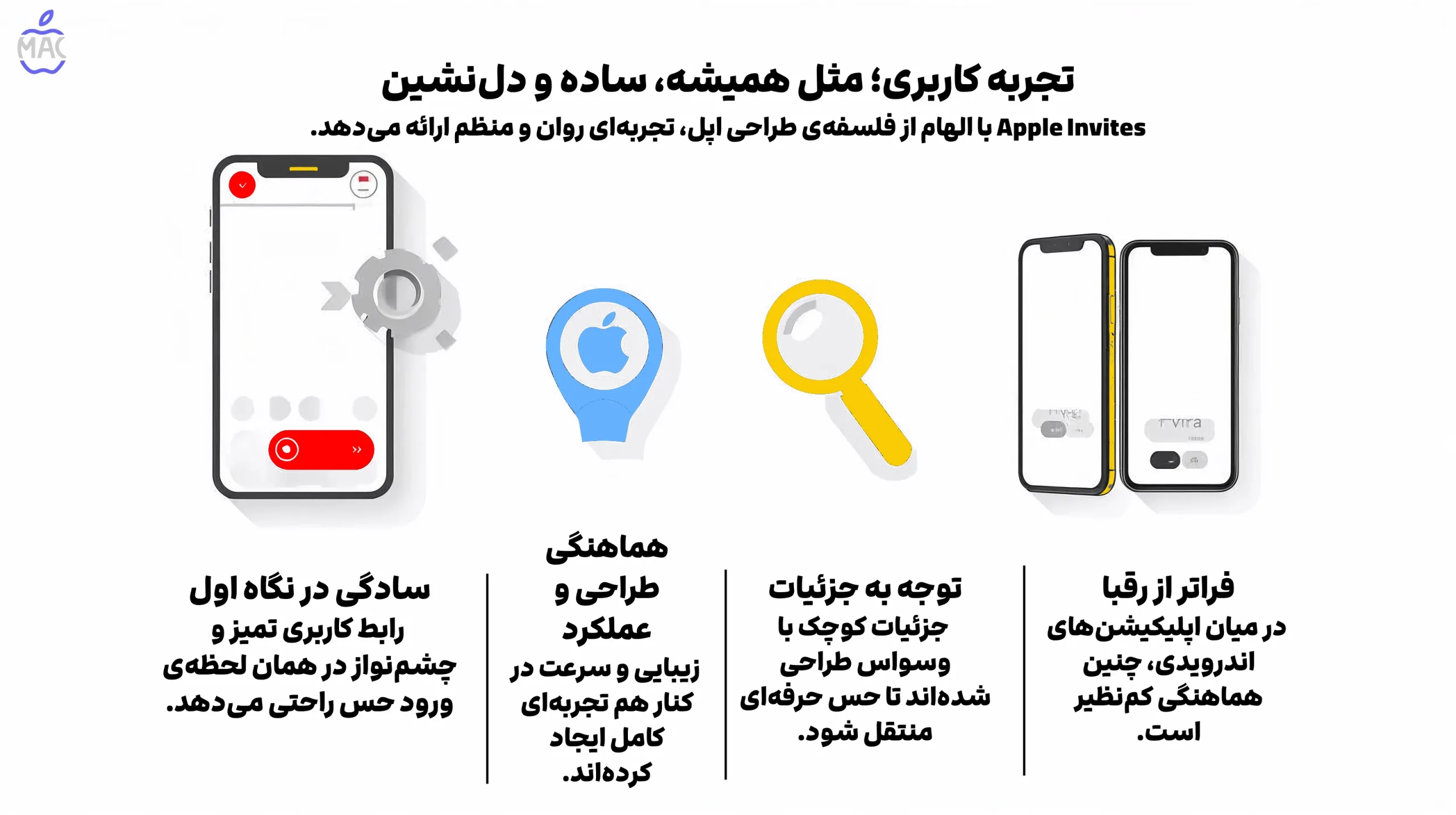 iPhone Air Review – MacIran-Blog-Main-Photo (2) تجربه کاربری؛ مثل همیشه، ساده و دلنشین
