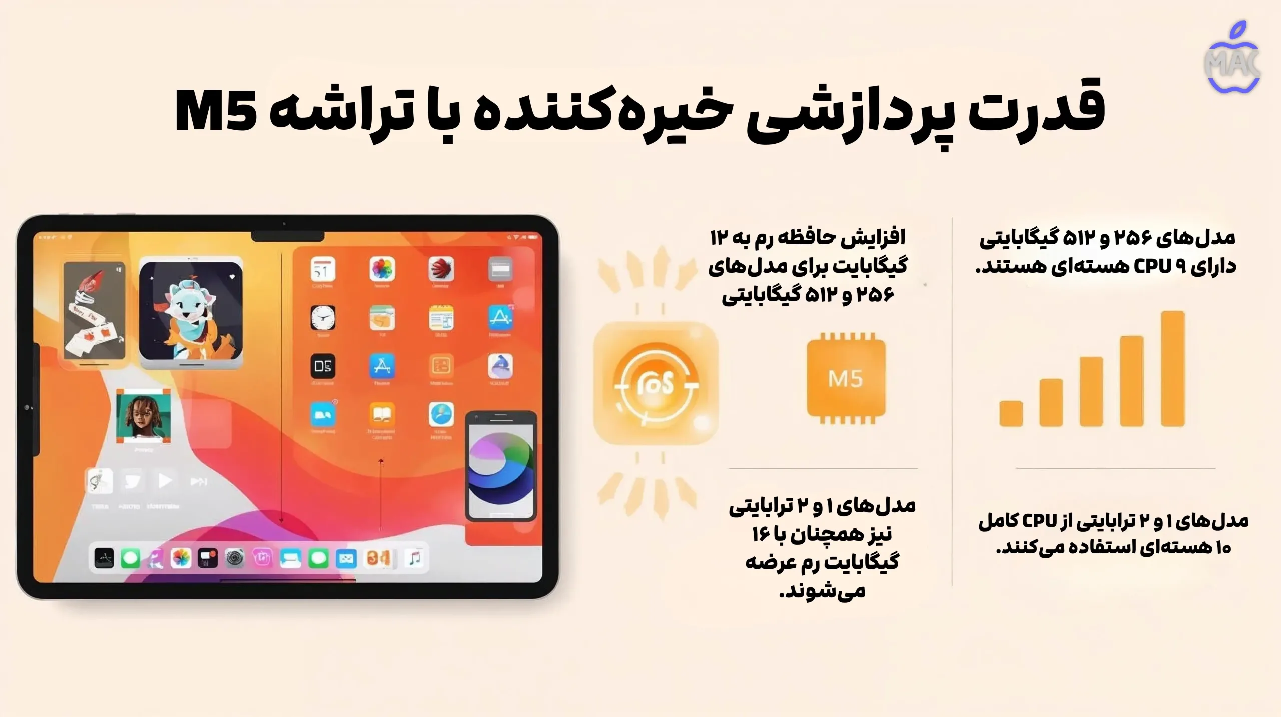 ipad-pro-major-upgrades – MacIran قدرت پردازشی خیرهکننده با تراشه M5