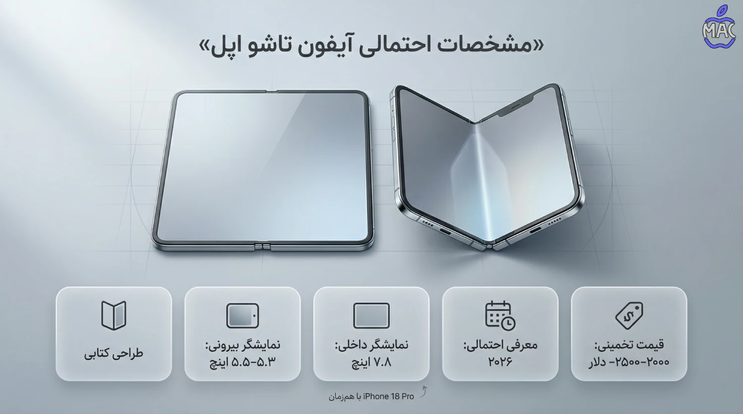 Apple Foldable iPhone with Ultra Thin Glass – MacIran (1) مشخصات احتمالی آیفون تاشو اپل