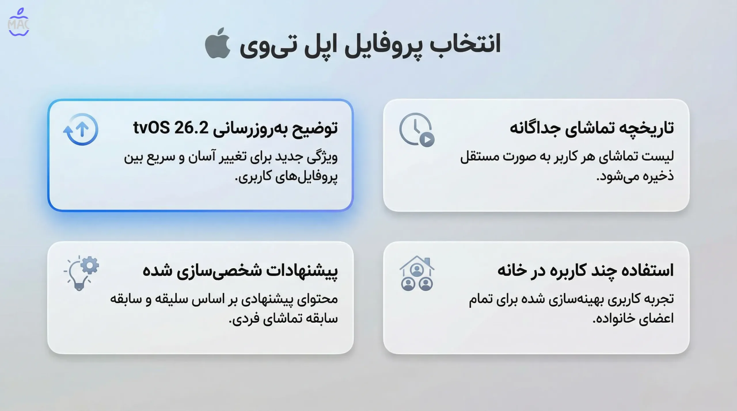 Apple TV 4K – MacIran (1) چرا Apple TV صفحه انتخاب پروفایل را نمایش میدهد؟