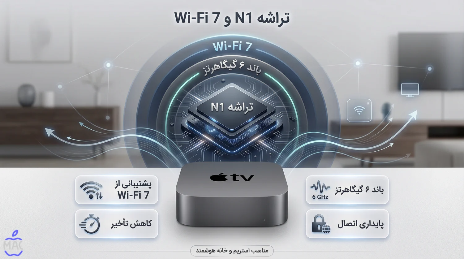 Next-Gen Apple TV 4K – MacIran (1) تراشه N1 و پشتیبانی از Wi-Fi 7