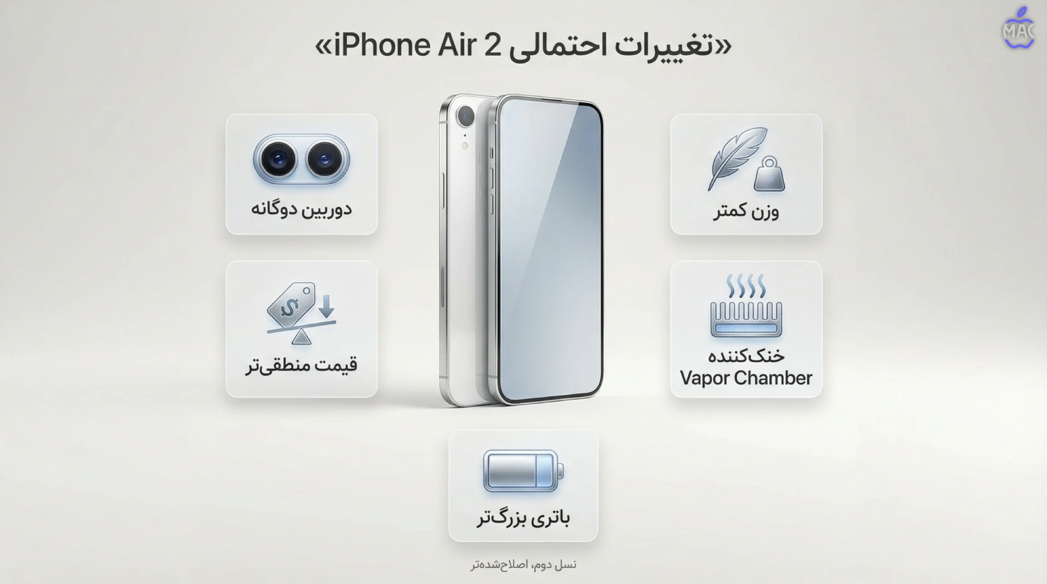 iPhone-Air-2-Plans-MacIran (1) iPhone Air 2 چه تغییراتی خواهد داشت؟