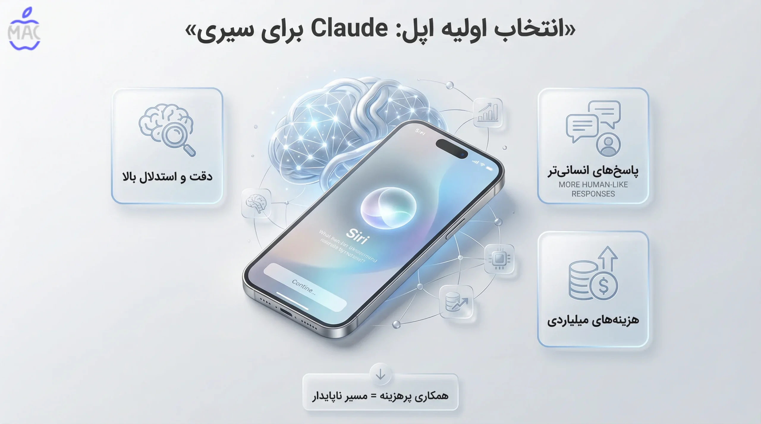 Apple Siri AI Partnership Shift – MacIran اپل در ابتدا Claude را برای بازسازی سیری انتخاب کرده بود