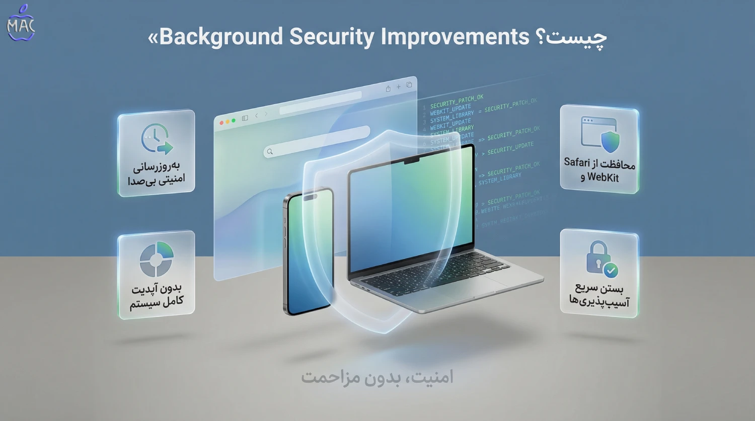 Boost iOS & macOS Security Without Full Update – MacIran Background Security Improvements دقیقاً چیست؟