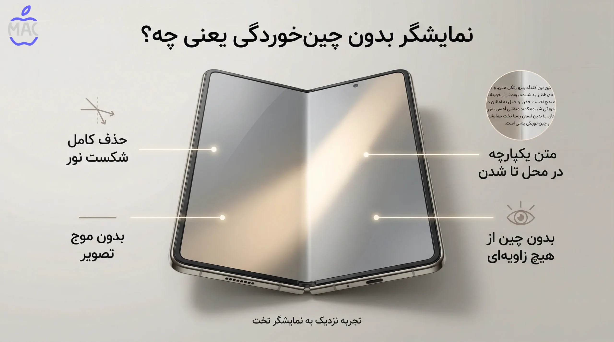 Foldable-iPhone-Seamless-Display-MacIran نمایشگر بدون چینخوردگی یعنی چه؟ (و چرا مهمه)