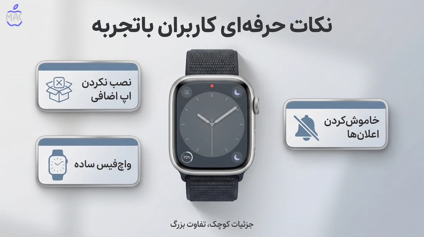 15 Apple Watch Pro Tips – MacIran. (1) ۱۵ ترفند حرفهای اپل واچ که هر کاربری باید بلد باشد