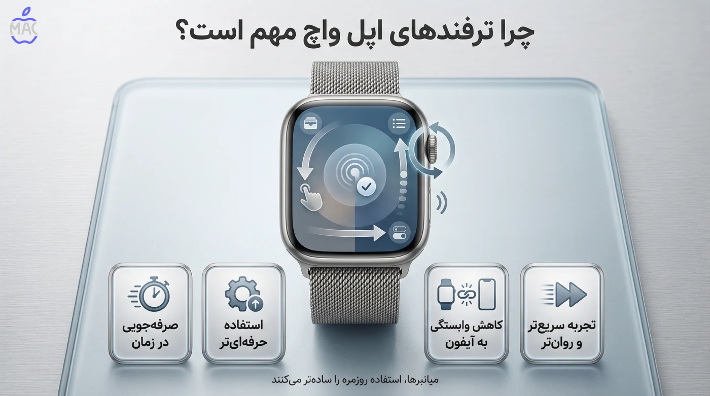 15 Apple Watch Pro Tips – MacIran. چرا دانستن ترفندهای اپل واچ مهم است؟