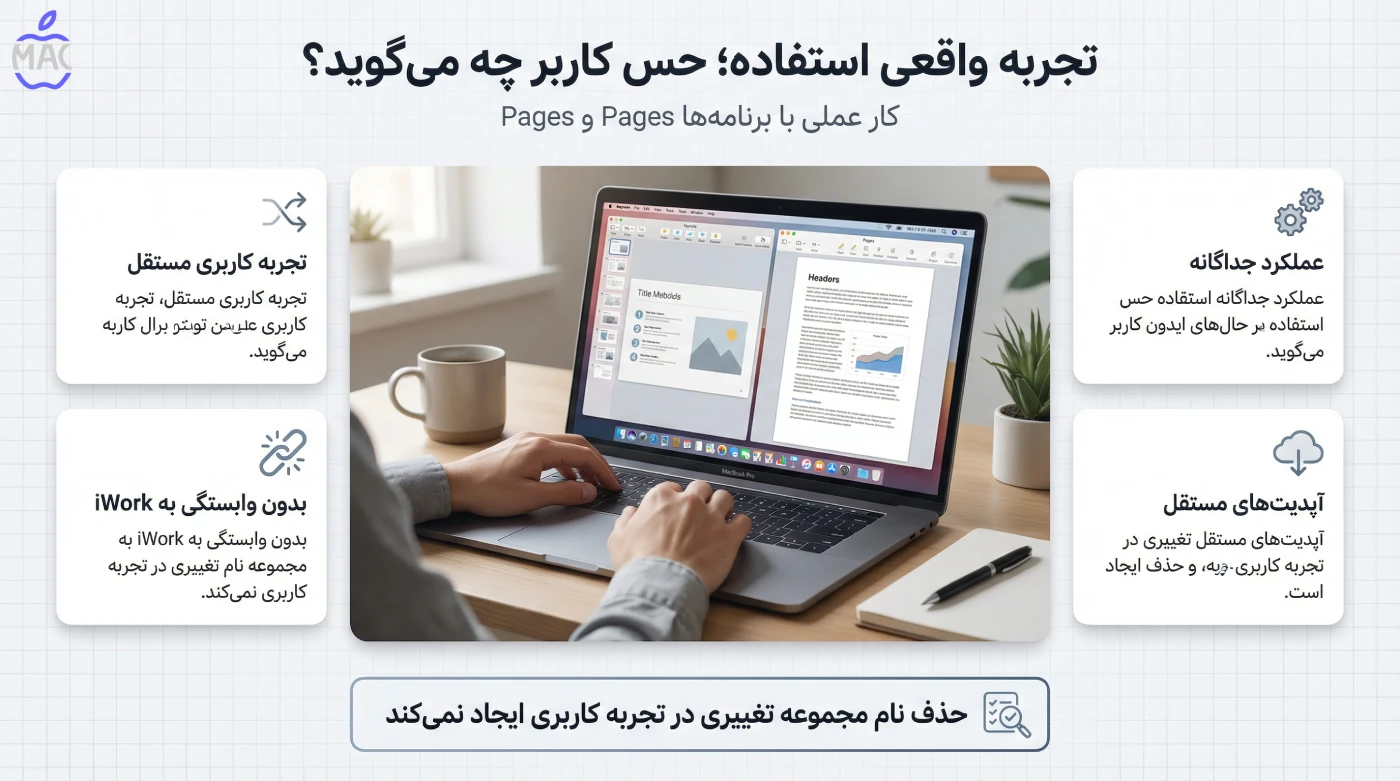Is Apple Phasing Out the iWork Brand – MacIran (1) تجربه واقعی استفاده؛ حس کاربر چه میگوید؟