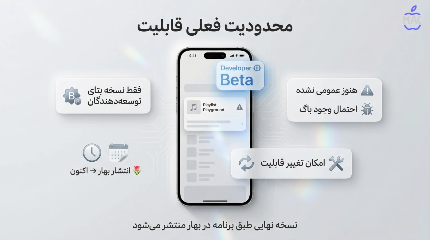 Playlist Playground Feature Guide – MacIran (1) محدودیت فعلی قابلیت