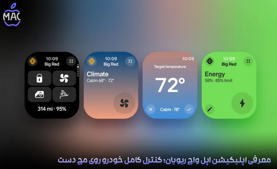 Rivian Apple Watch App- MacIran-Blog-Main-Photo معرفی اپلیکیشن اپل واچ ریویان؛ کنترل کامل خودرو روی مچ دست