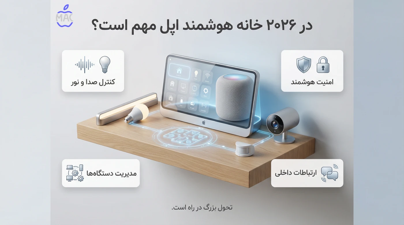 Three New Apple Home Products – MacIran چرا ۲۰۲۶ برای خانه هوشمند اپل مهم است؟