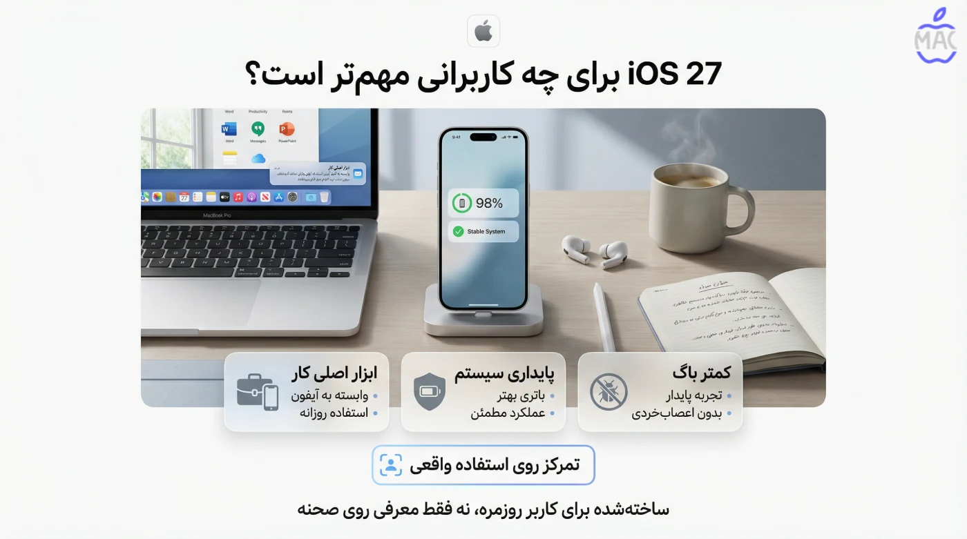 iOS 27 Focus on Stability – MacIran (1) iOS 27 برای چه کاربرانی اهمیت بیشتری دارد؟