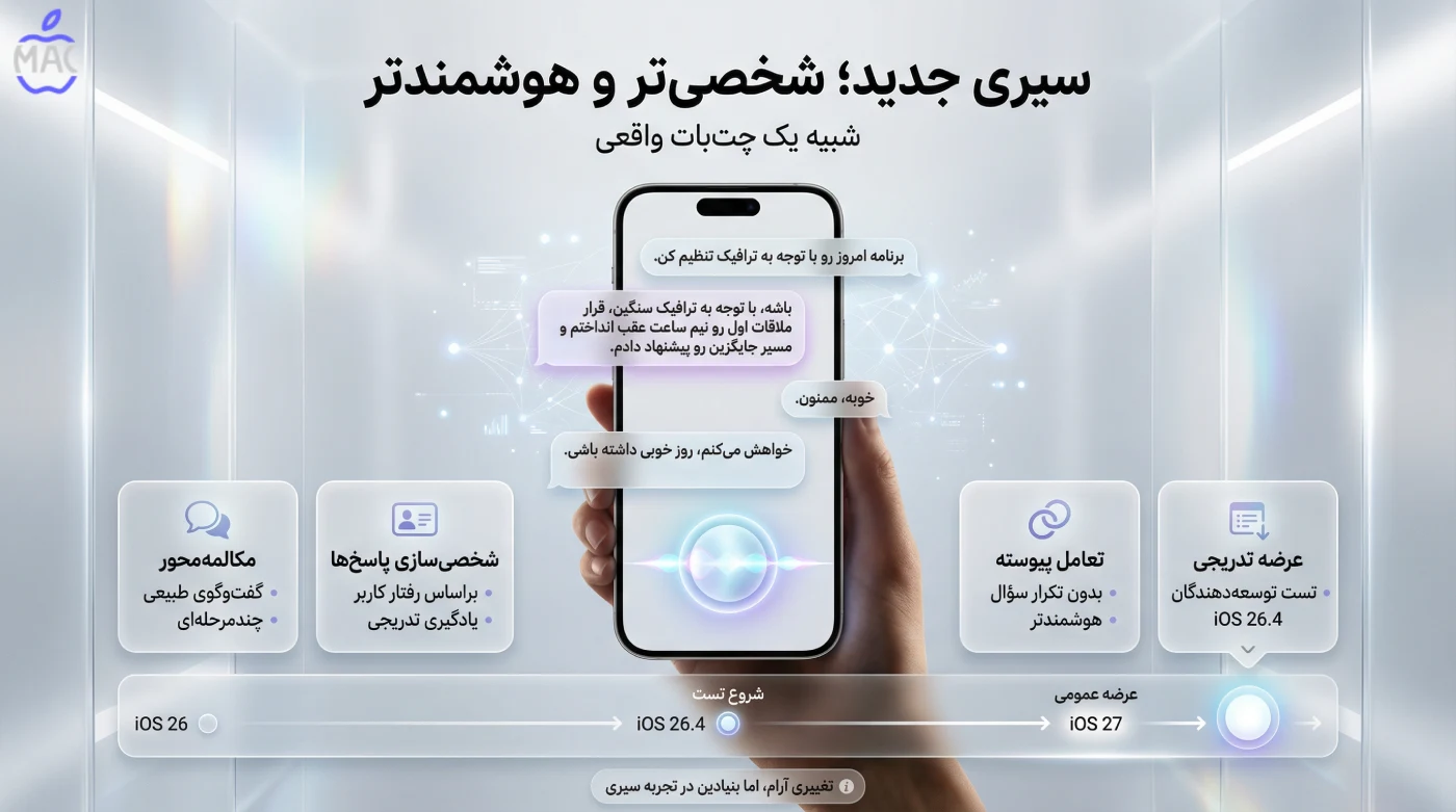 iOS 27 Focus on Stability – MacIran سیری جدید؛ شخصیتر، هوشمندتر و شبیه یک چتبات واقعی