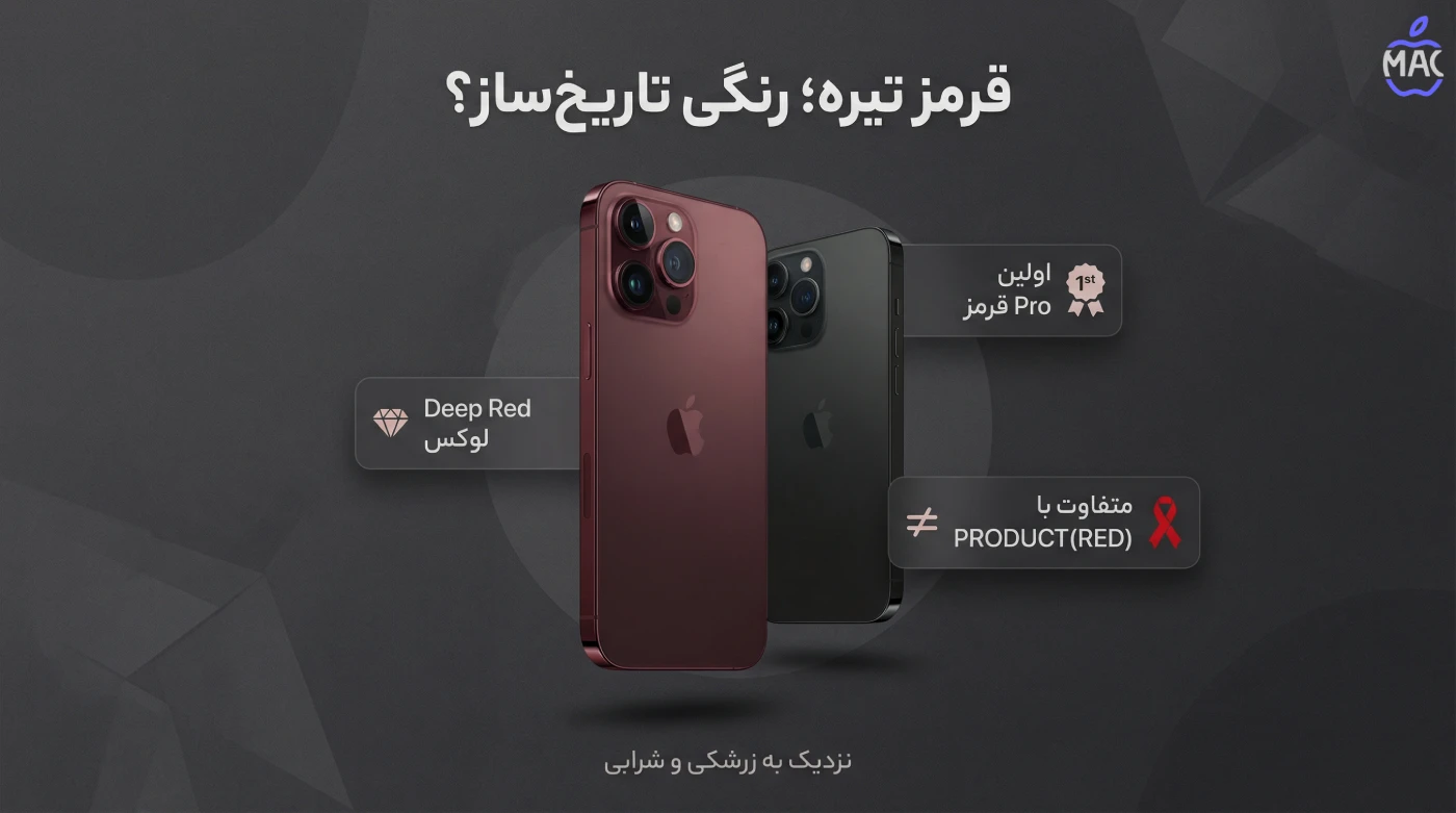 iPhone 18 Pro Color Surprise – MacIran رنگ قرمز تیره؛ گزینهای که میتواند تاریخساز شود